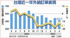 【绝地求生】XRE XPAL绝地求生邀请赛S2倒计时