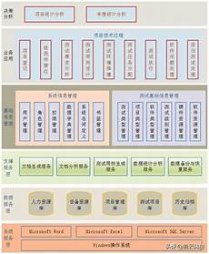  先承认自己是“中国的一省”