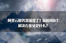 台湾 云到服务器?台湾 云到服务器,台湾VPS服务器主机租用